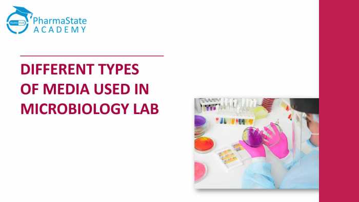 Types of specimens in microbiology ppt