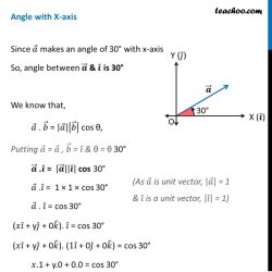 Unit test scribd