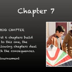 Chapter 19 the kite runner